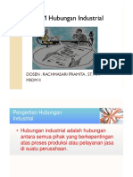 Hub Industrialperburuhan