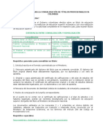 Guia de convalidacion.pdf