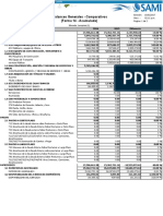 Rcm Forma 14 2016