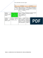 Analisis y Estudio de Factibilidad de Alternativas Henry Bayona