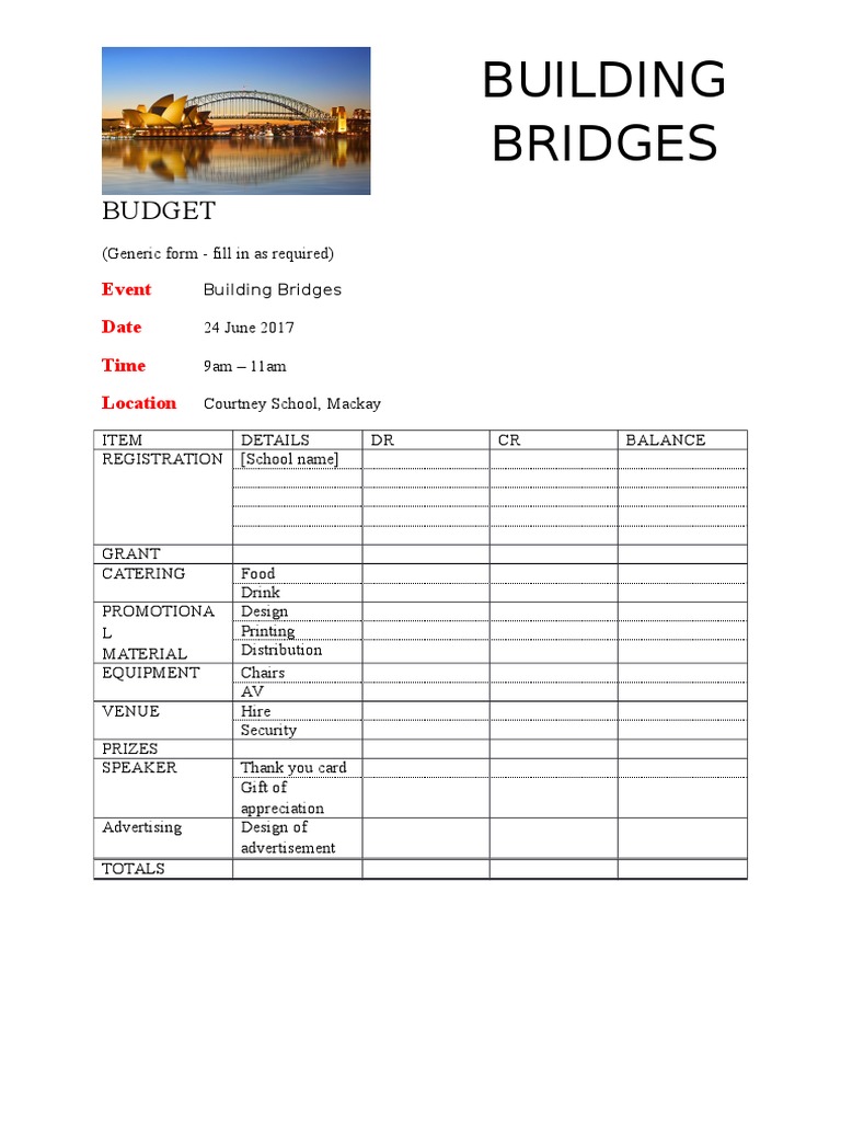 Budget | PDF
