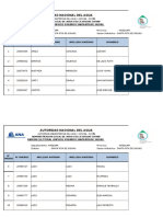 Padron Electoral Santa Rita