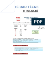 PERFILES HIDRIDINÁMICOS