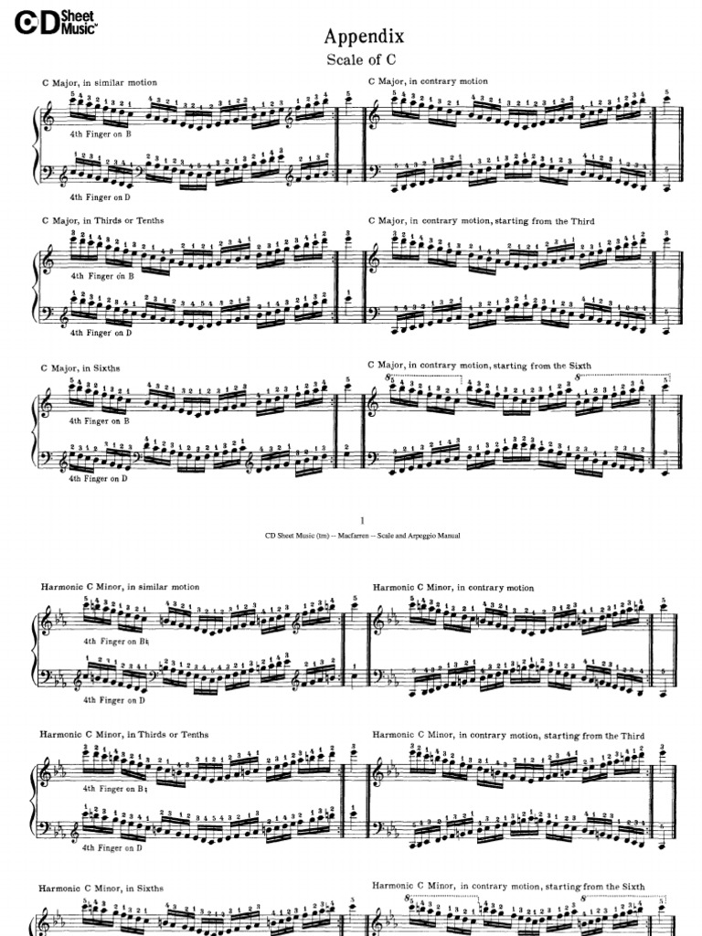 Macfarren Scale and Arpeggio Manual (Part B) PDF PDF