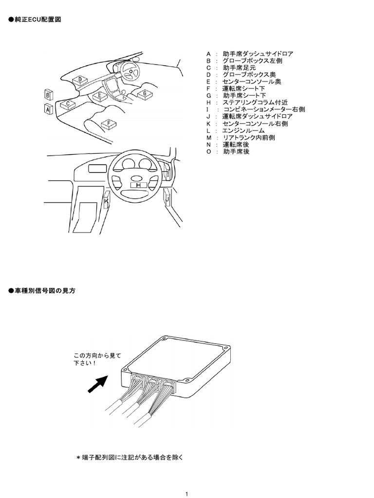 Wiring Diagram Ecu Toyota Jdm Pdf