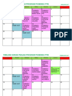 Format Harian Posbindu PTM