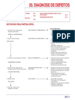 manualdeservionx350sahara-00x6b-kas-602defeitos-160501215602.pdf