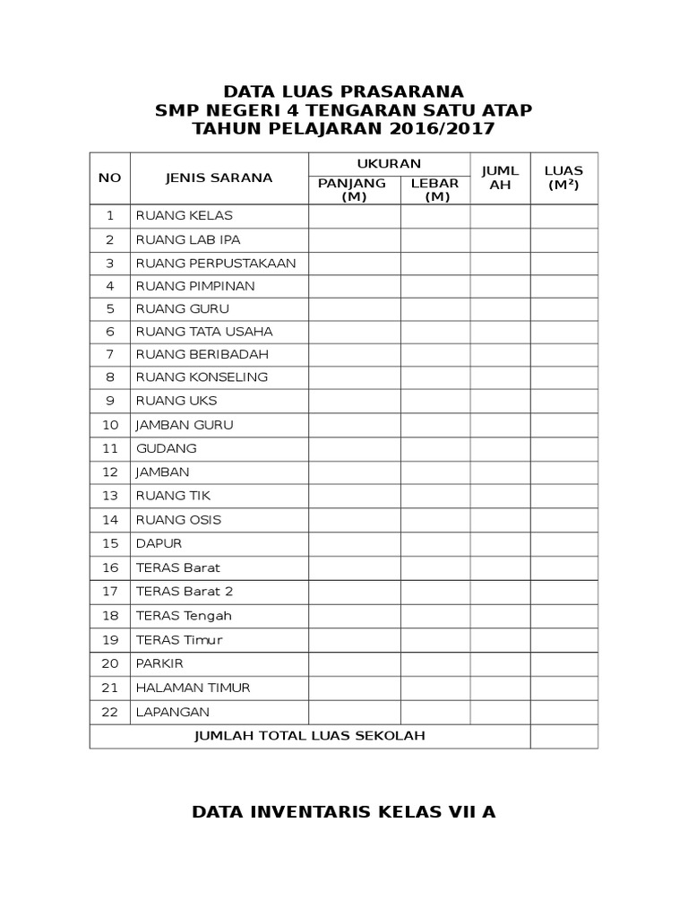 Data Inventaris Ruangan SMP 4 Tengaran | PDF