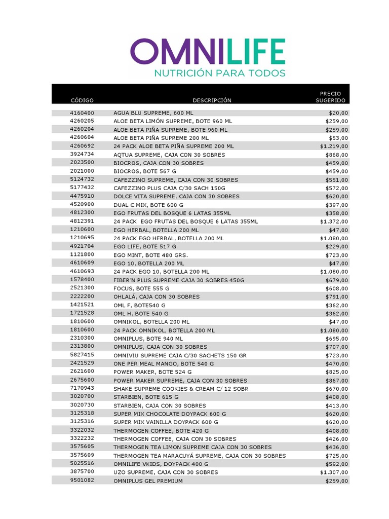 Omnilife Lista de Precios de Productos PDF Bebida