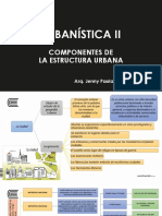 Componentes de La Estructura Urbana