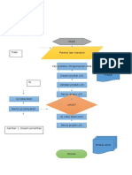 Diagram Alir Projek 2 Paragraf 1