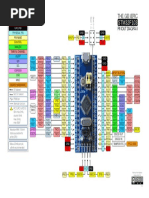 The Generic STM32F103 Pinout Diagram