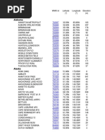 StnList_s