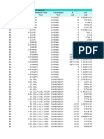 Perhitungan Sap2000 Arkedian