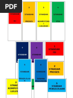 SK P2S Panitia Pembangunan Sekolah