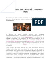 Reseña de La Independencia de México