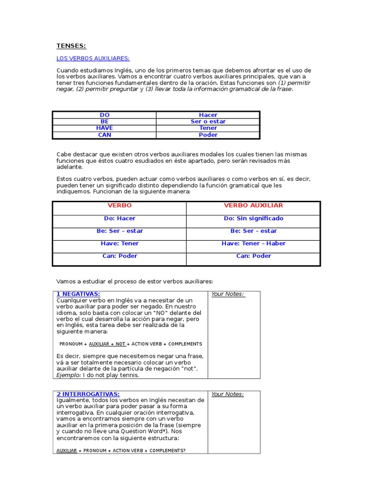 Hoja De Trabajo De Verbos Auxiliares En Formato Pdf