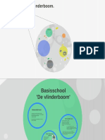 de vlinderboom