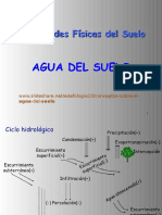 Agua Pro Piedade S