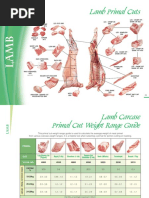 Lamb_Primal_Cuts.pdf