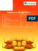 Muhurat Picks 2015: Company CMP Target Upside (%)