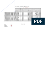 Latest Availability and Price List: Project Name Unit Description Type Price (No VAT) TCP W/ Vat