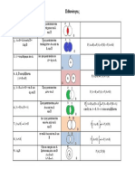 1 - 5102tupologio Pithanotites PDF