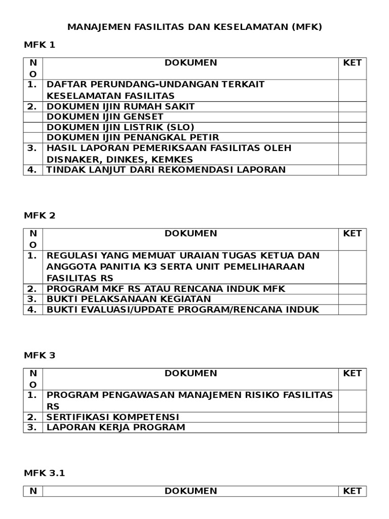 Dokumen MFK | PDF
