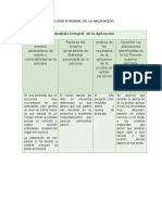 Analisis Integral de La Aplicación