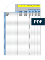 Planilla Horizontal, Cálculo de PHANTOM y SOMATOTIPO