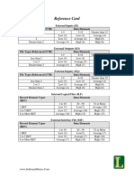 FP Reference Card.pdf