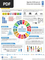 Infografia ONU Agenda2030