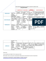 Análisis Del Entorno Interno Instituto Técnico Agropecuario Itah