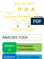 Análisis de FODA_explicacion