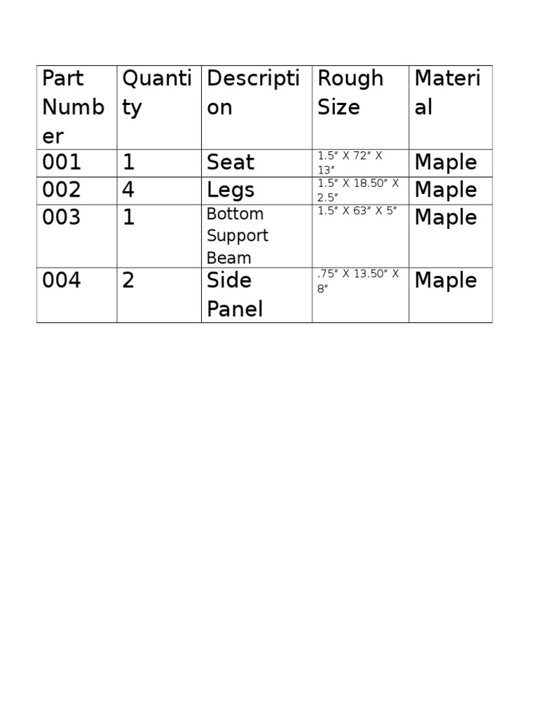 Bill of Materials | PDF