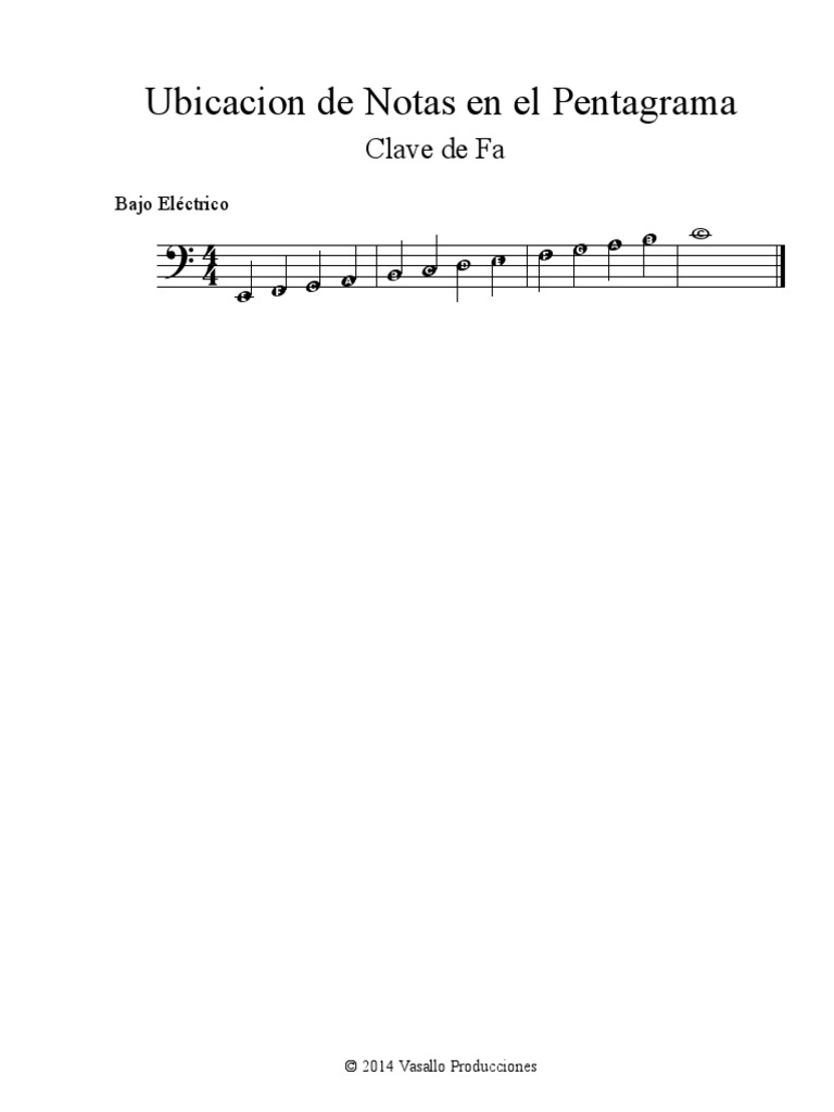 Ubicacion de Notas en El Pentagrama - Bajo Eléctrico | Composiciones ...