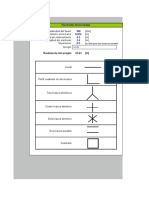 Calculo de Mallas de Tierra