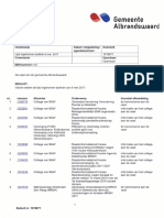 RBSL Lijst Ingekomen Stukken 8 Mei 2017