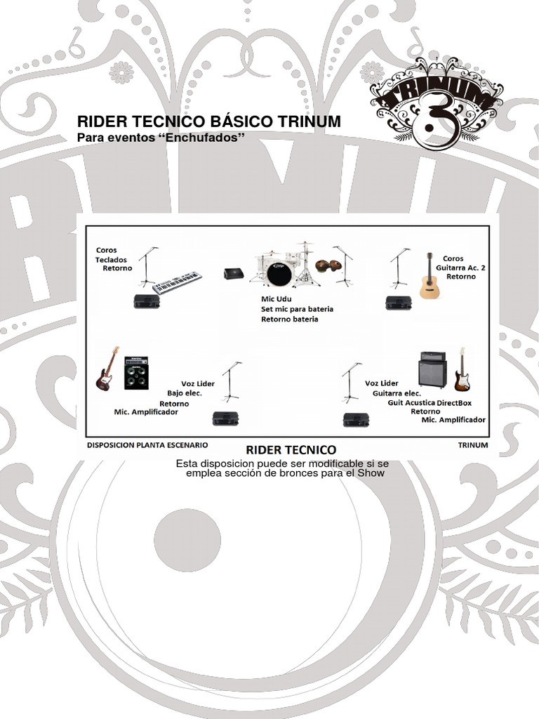 Rider Técnico Básico Trinum | PDF | Kit de batería | Tecnología musical