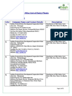 State Wise List of Dairy Plants