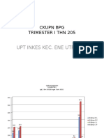 Monev TM I 15