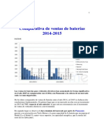 Comparativa de Ventas de Baterías 2014