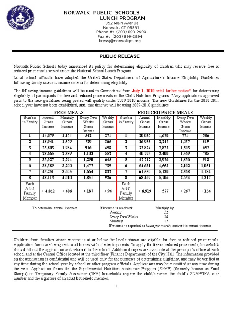 Free/Reduced Lunch Guidelines For Norwalk Public Schools PDF