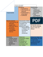 FODA de Sexualidad Responsable PDF