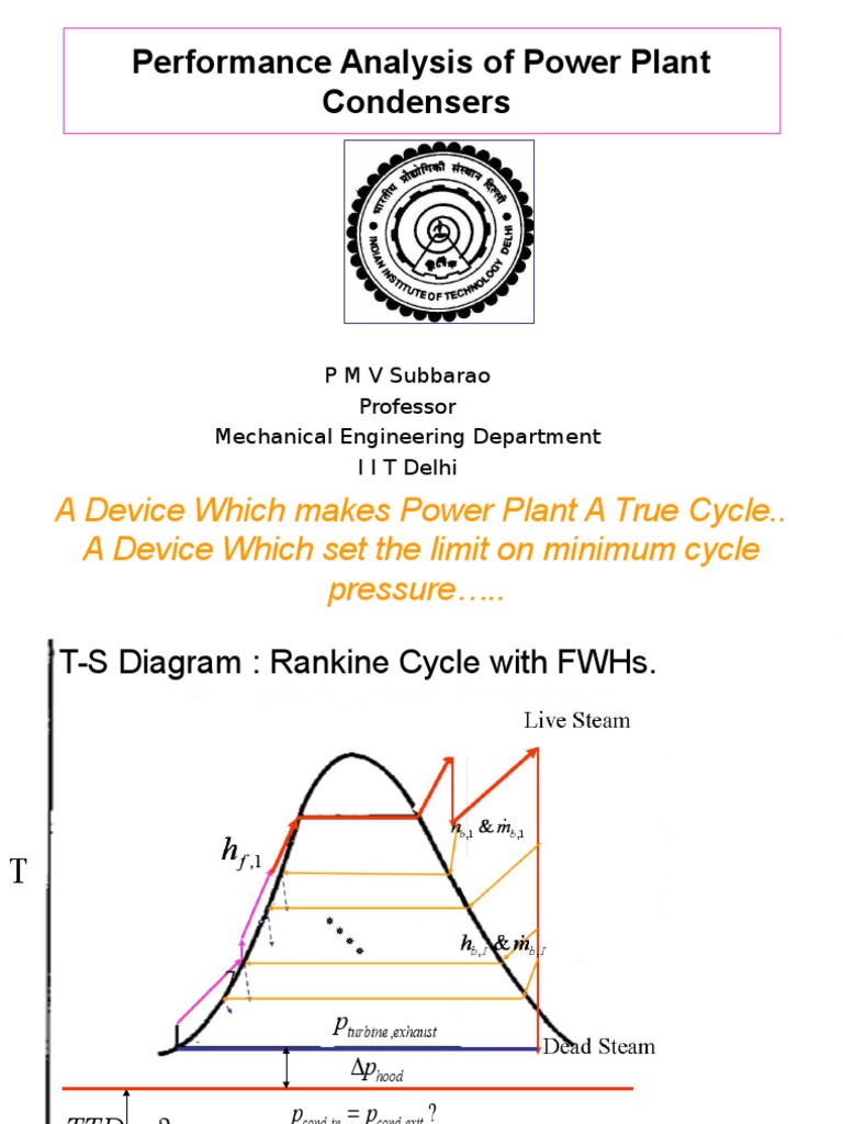 Condenser IIT Steam Turbine