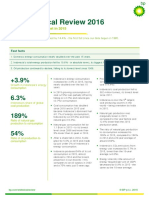 BP Statistical Review of World Energy 2016 Indonesia Insights PDF