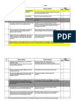 Contoh Daftar Tilik Akreditasi PKM Sumpiuh I