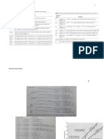 Tablas Mecánica de Suelos