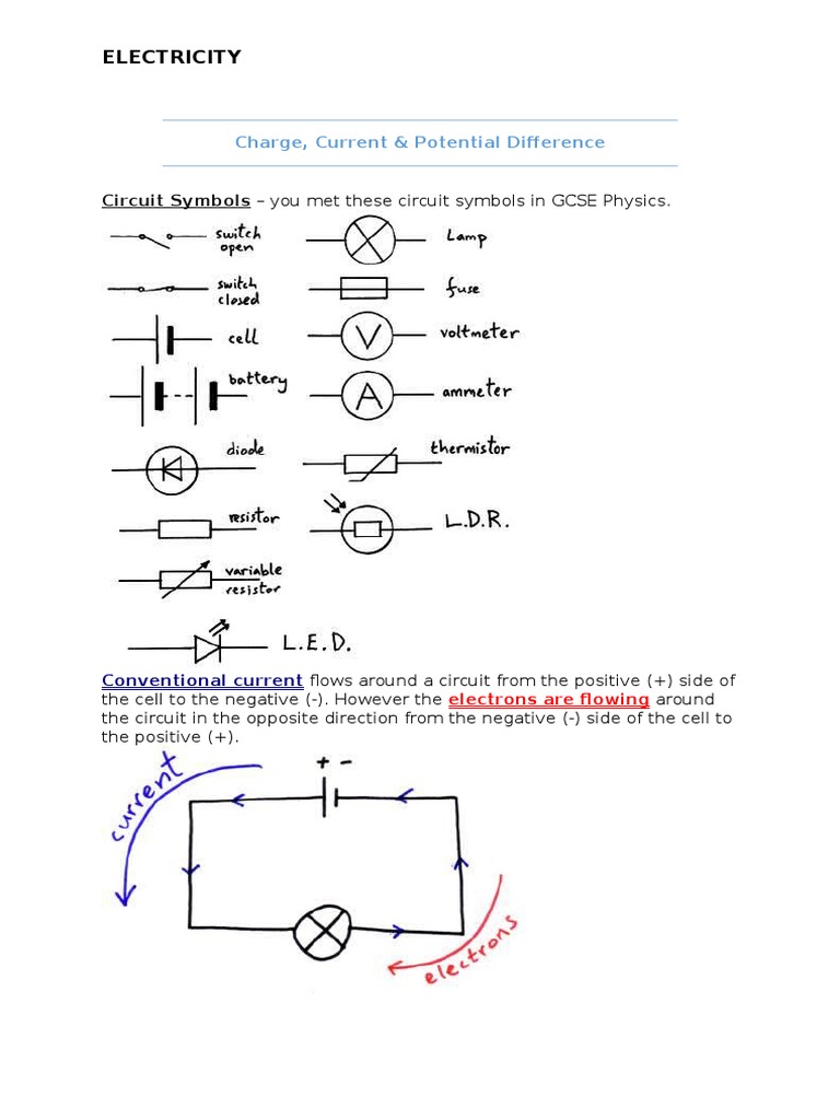 Electricity: Circuit Symbols - You Met These Circuit Symbols in GCSE ...