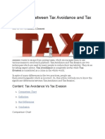 Difference Between Tax Avoidance and Tax Evasion